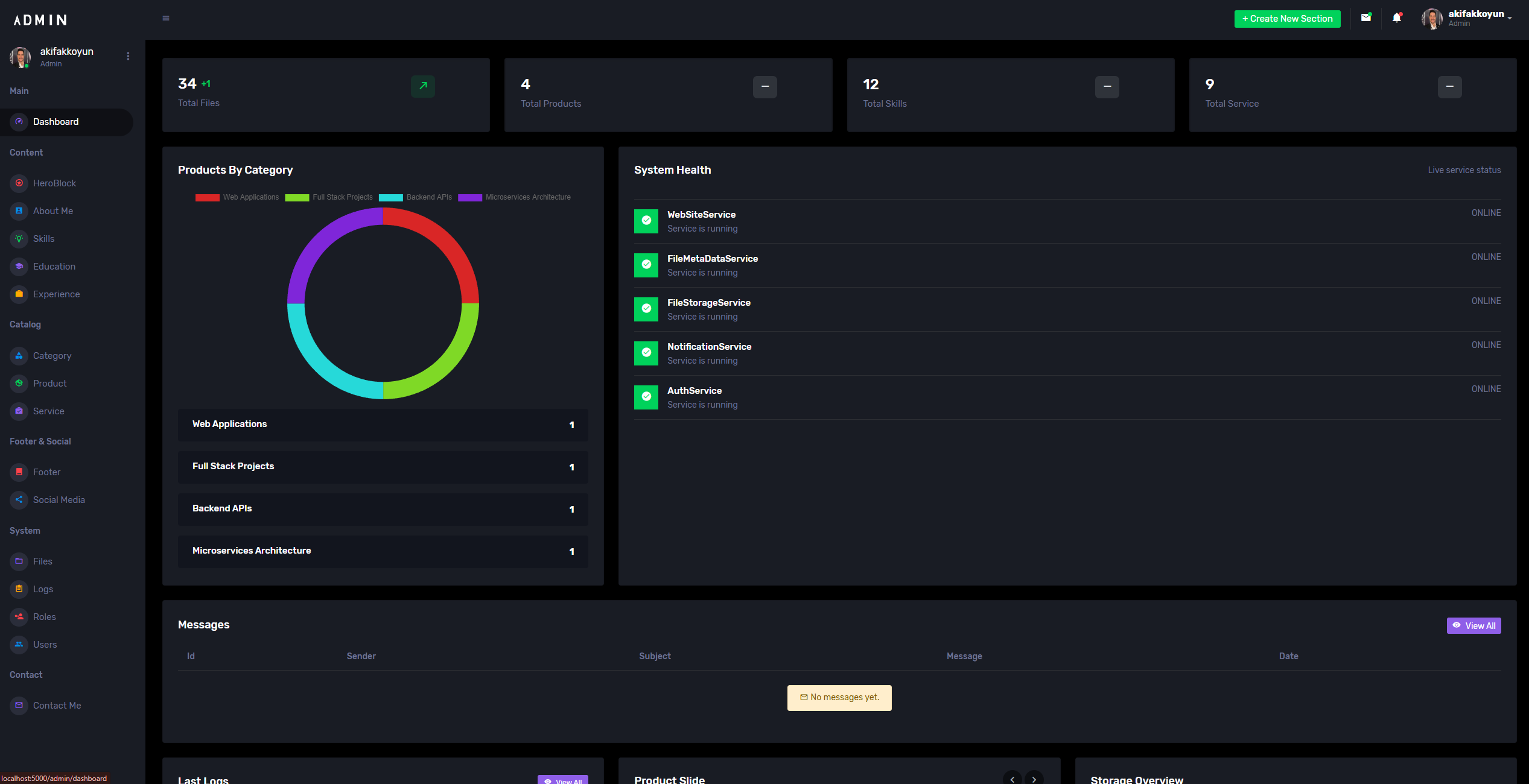 Personal Portfolio Microservices Platform