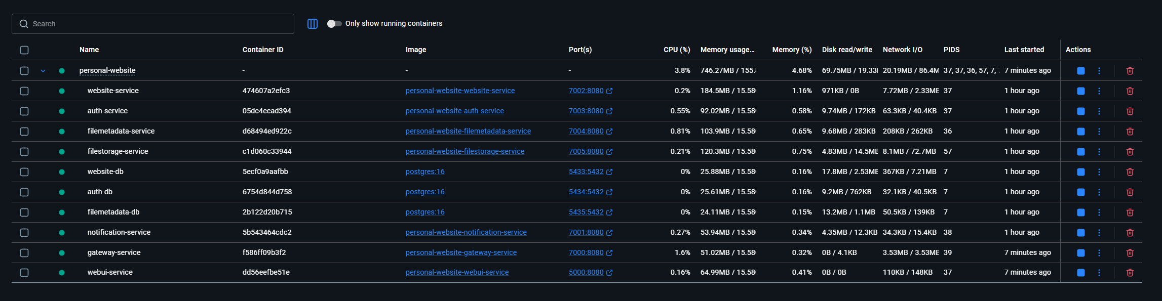 Personal Portfolio Microservices Platform