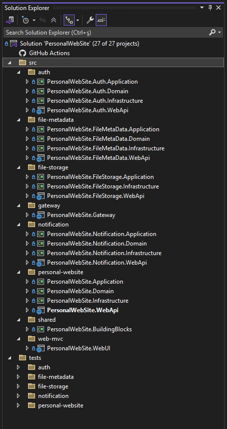Personal Portfolio Microservices Platform