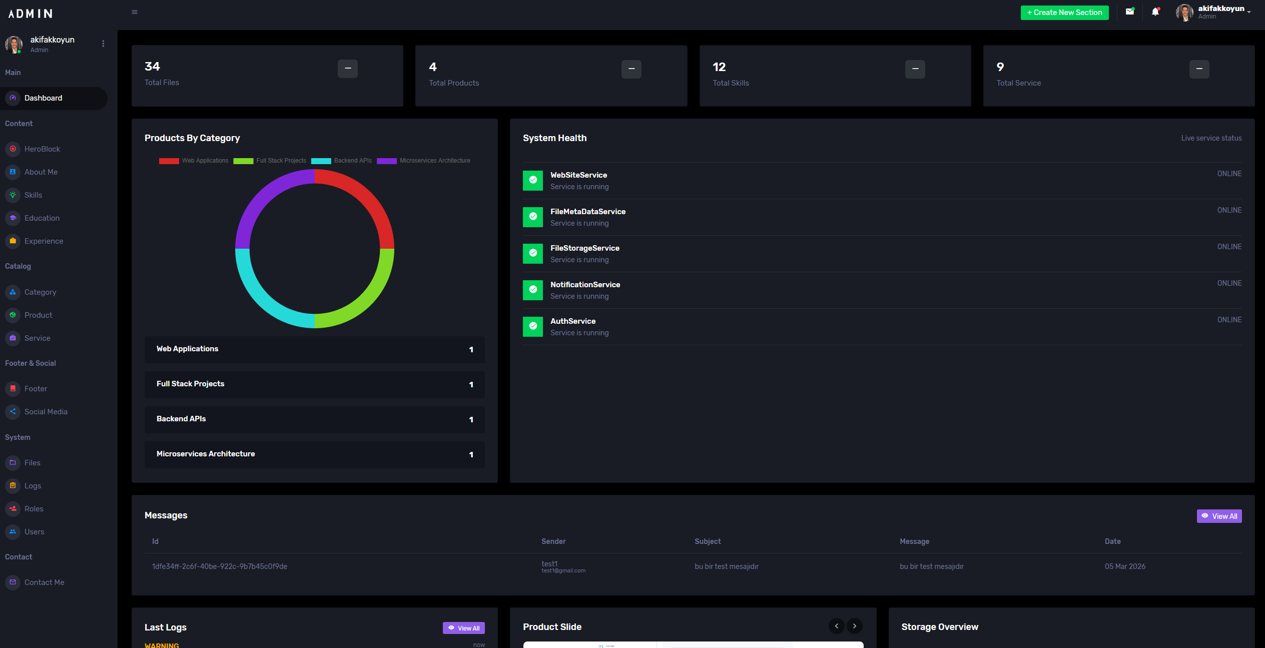 Personal Portfolio Microservices Platform
