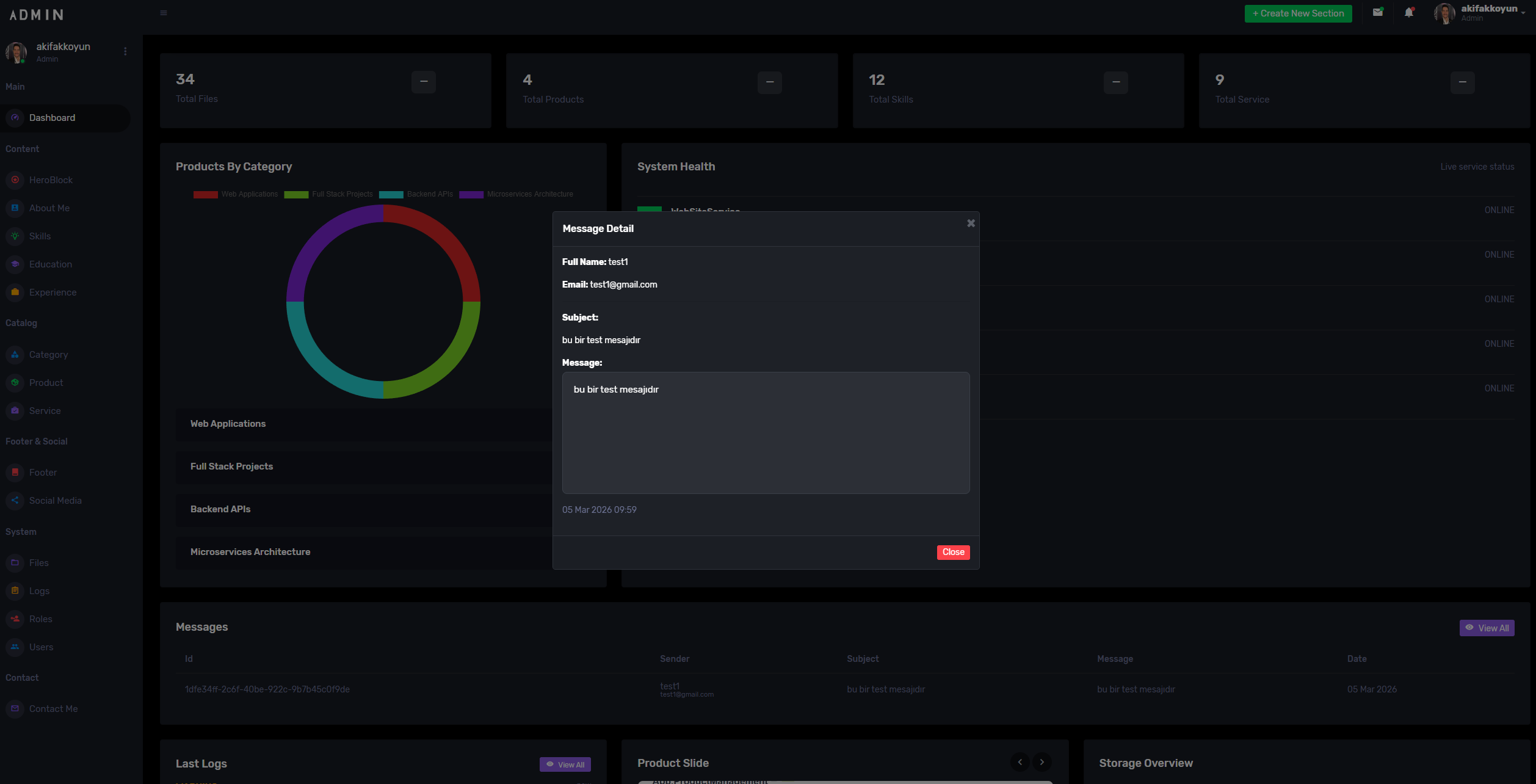 Personal Portfolio Microservices Platform