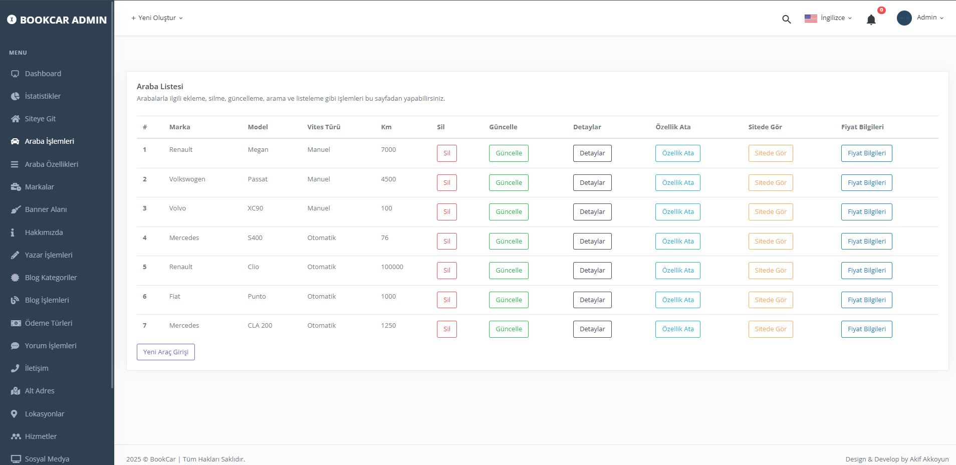 Car Rental Management System