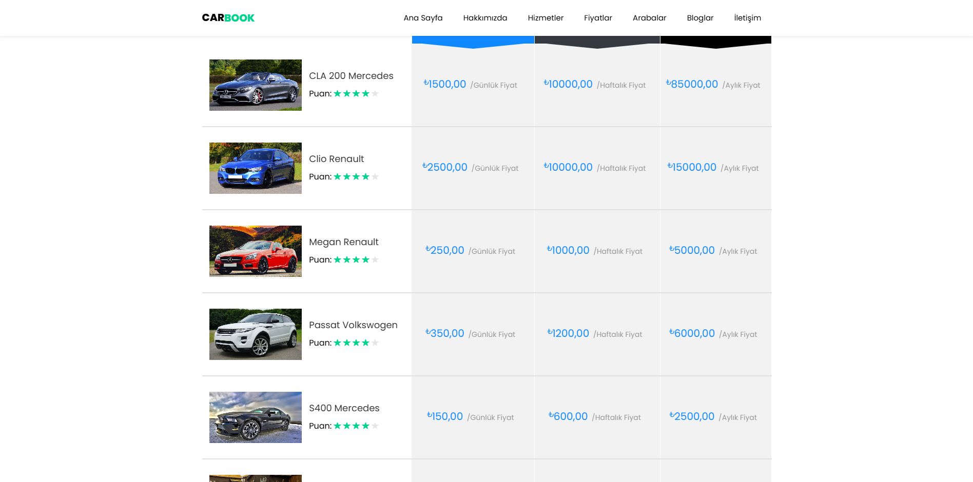 Car Rental Management System